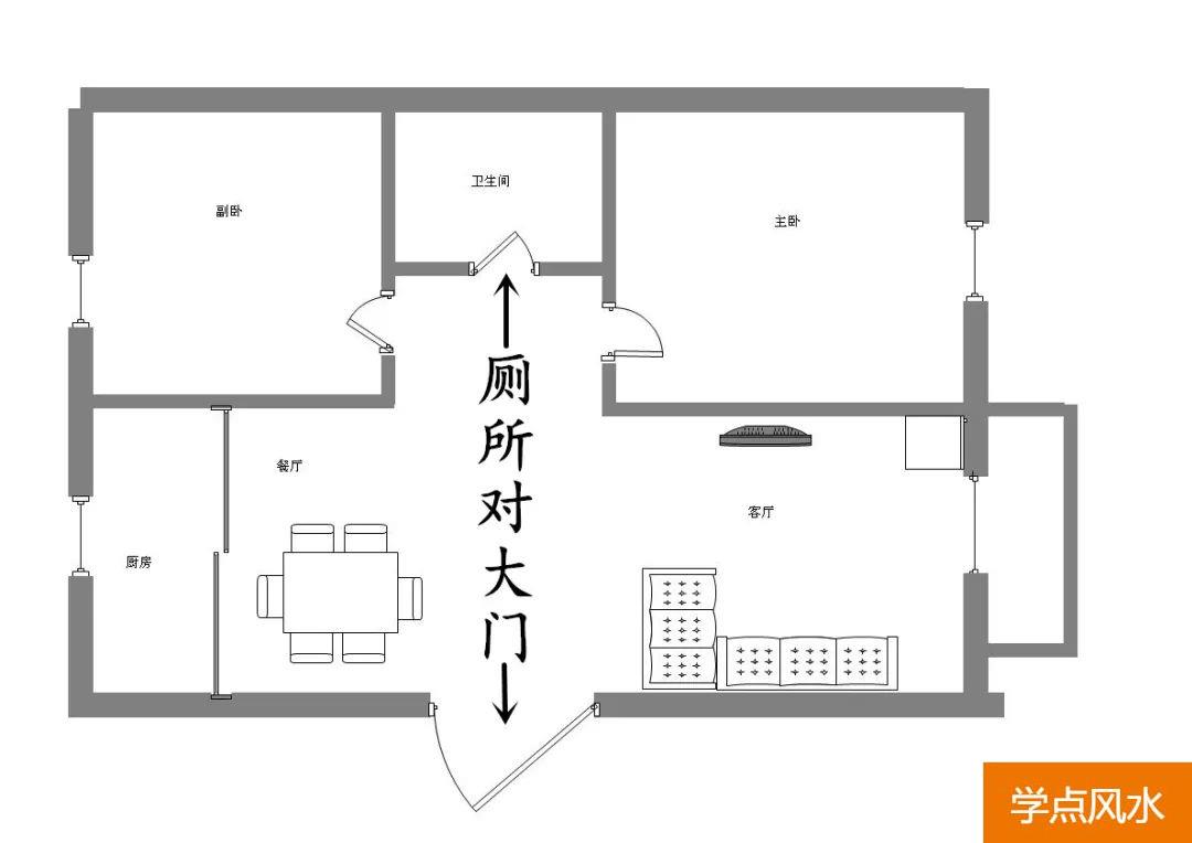 详解洗手间风水知识，教你洗手间怎样合理布局