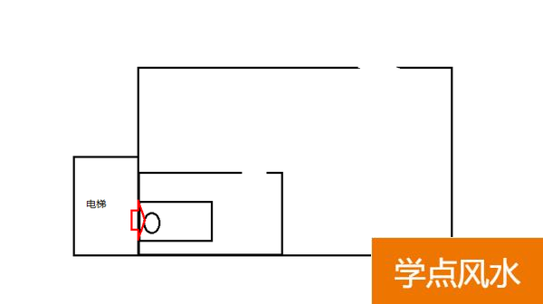 睡眠质量不好原先是由于这一