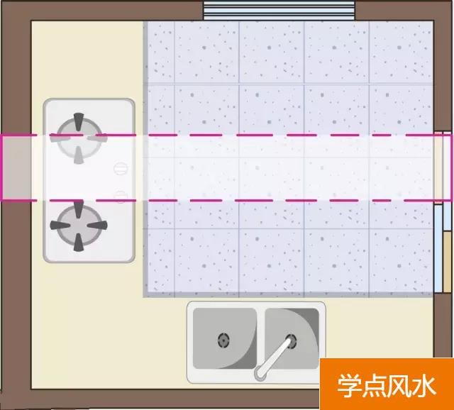 室内装修必备的室内风水忌讳！