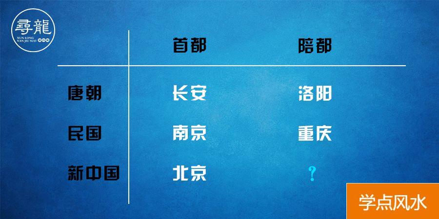 河北雄安VS粤港澳大湾区|南北方风水学暗战，未来中国究竟看谁？