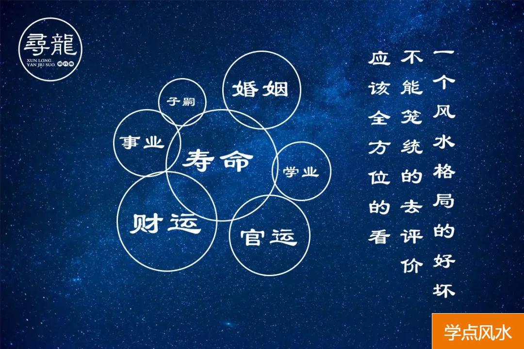 那么多的人看房子风水，究竟在看啥？