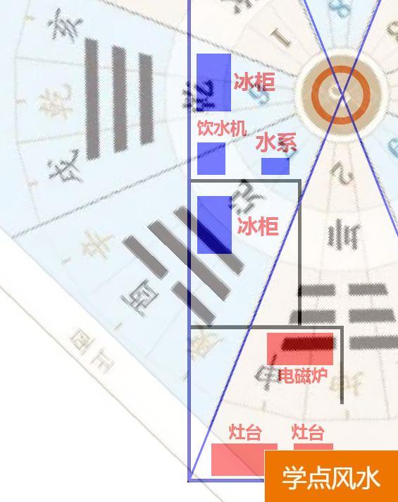 做买卖风水学这四大忌讳不得不防