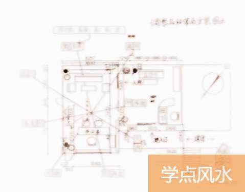 办公室风水图解