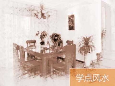 大师科普风水阳宅明堂指什么