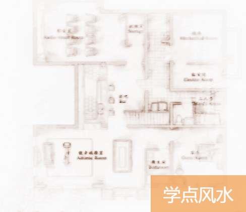 别墅风水最好户型图