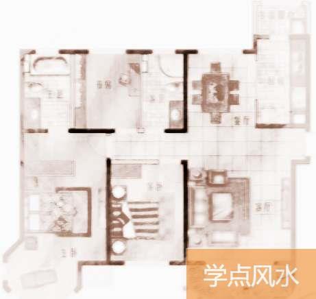 现代楼房住宅风水