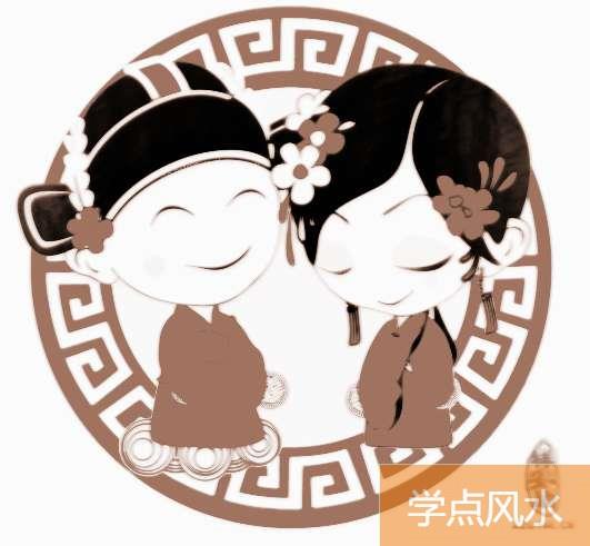 婚姻五行相生相克表