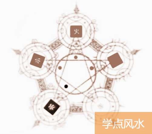 五行缺木的人忌讳什么