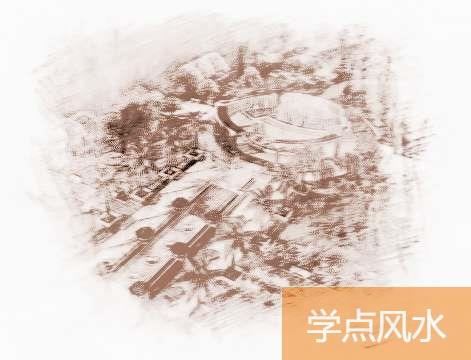 园林风水学