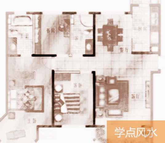 什么户型的风水好