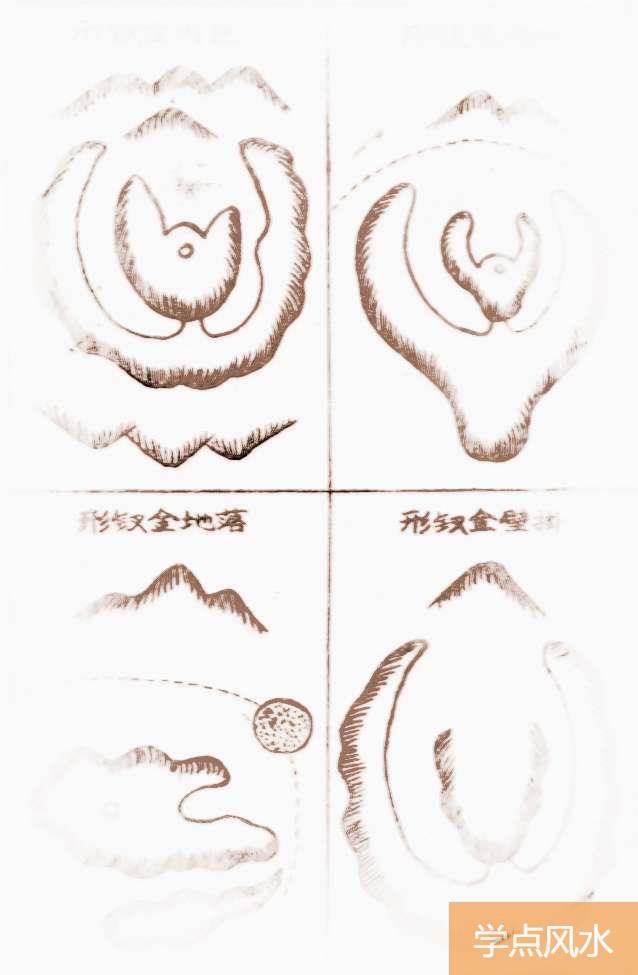 风水点穴要点探秘