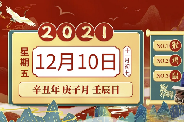 农历2021年十一月七日阳历是哪一天(万年历上是几月几号)