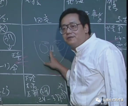 倪海厦老师讲解天纪易经视频加笔记——第46集（14-1）